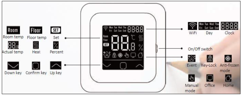 klima-C16-WiFi-ELECTRIC-THERMOSTAT-fig-1