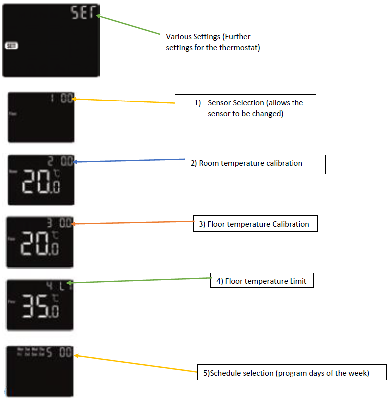klima-C16-WiFi-ELECTRIC-THERMOSTAT-fig-12