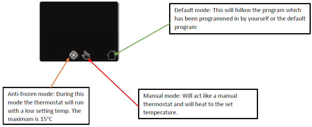 klima-C16-WiFi-ELECTRIC-THERMOSTAT-fig-9