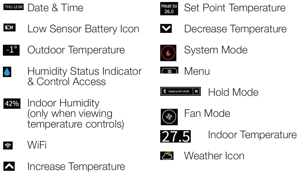 napoleon-WSC43BA-Touchscreen-Thermostat-FIG-16