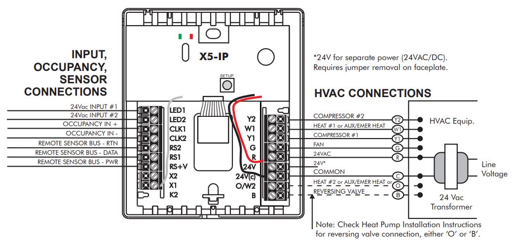 netwok-thermostat-X5-IP-Ethernet-Smart-Touchscreen-Thermostat-fig-2