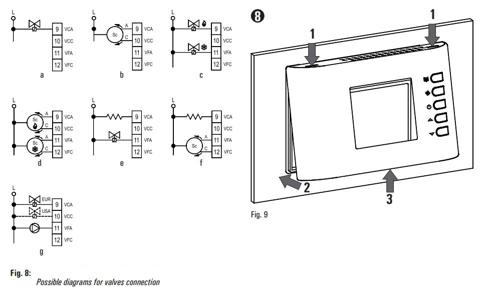 seitron-TFF01M-Fan-Coil-Digital-Thermostat-fig-6