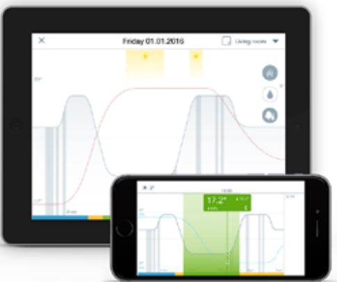 tado°-Smart-Thermostat-fig-17