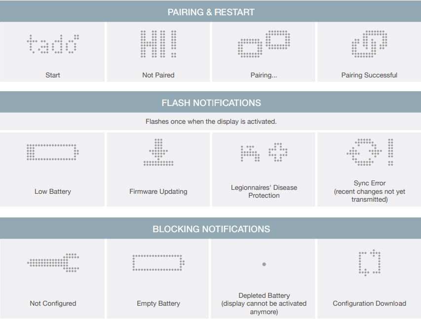 tado°-Smart-Thermostat-fig-27