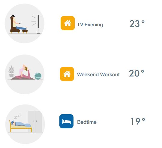 tado°-Smart-Thermostat-fig-7