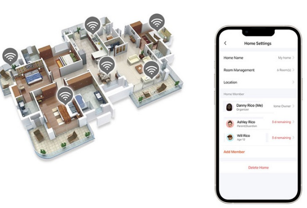 ACMELEC AE668-SDL Smart Room Thermostat 5