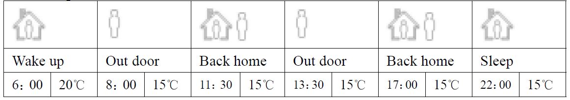 AMATI HY08WIFI-WE Wifi Heating Thermostat  13