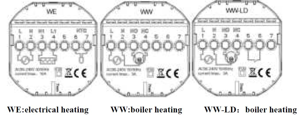 AMATI HY08WIFI-WE Wifi Heating Thermostat  14