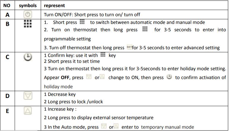AMATI HY316WE Wi-Fi Wireless Thermostat 6