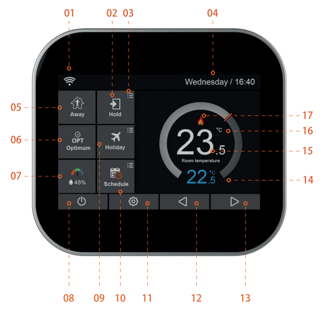 AMATI-MC6-TouchScreen-Thermostat-User-Guide-FIG-1