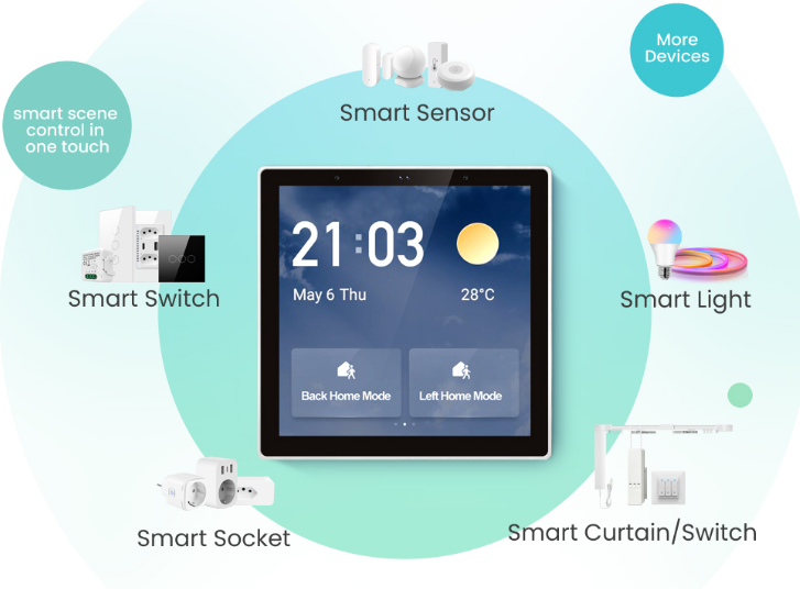 AVATTO T6E WiFi Smart Touch Screen Thermostat  1