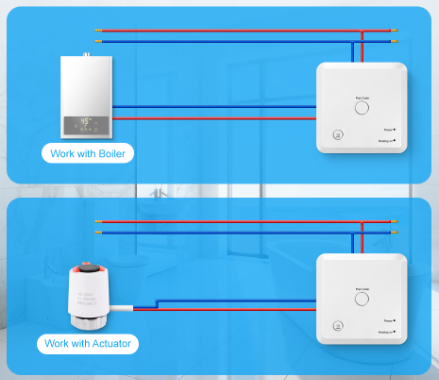 AVATTO WT98 WiFi Smart Thermostat 5