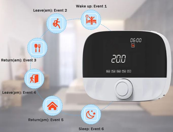 BAIYILUN B202-A009 Smart Wifi Thermostat  1