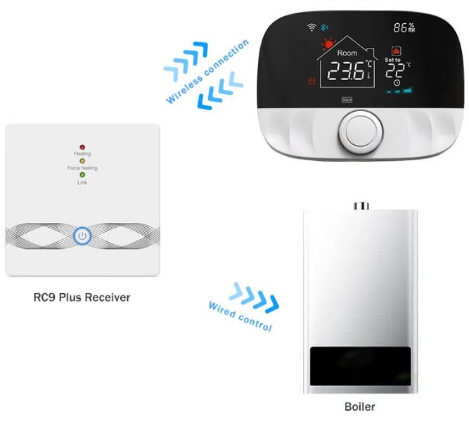 BAIYILUN B202-A009 Smart Wifi Thermostat  4