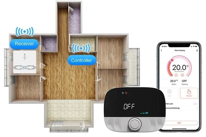BAIYILUN B202-A009 Smart Wifi Thermostat  5