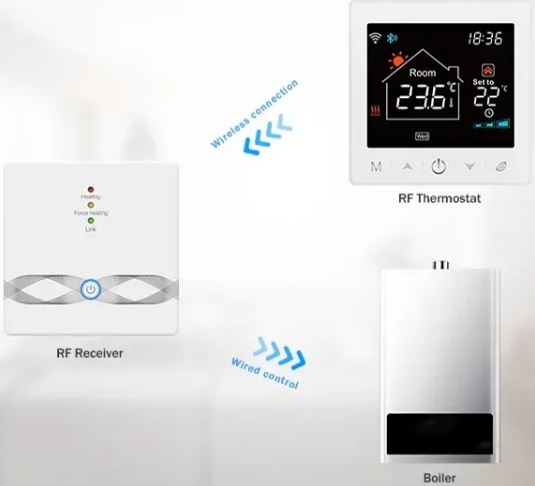 BAIYILUN B202-A010 Smart Thermostat 4