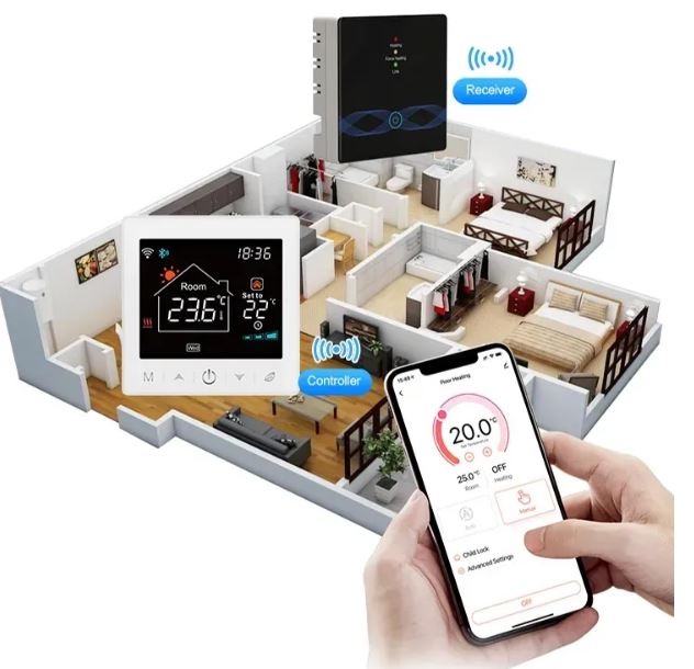 BAIYILUN B202-A010 Smart Thermostat 6
