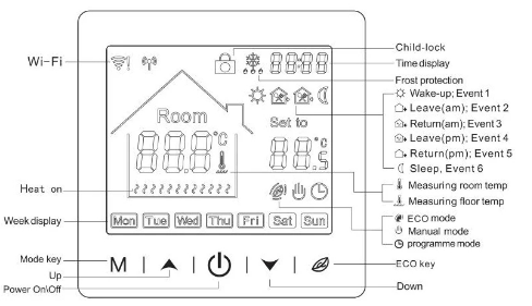 Baiyilun BYL-156YW Smart Wifi Thermostat  4