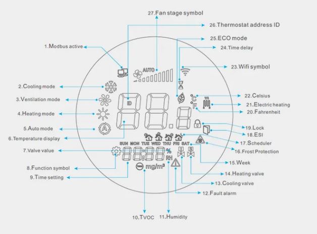 Bandary-FC610-Smart-Wifi-Thermostat-Fig-1 