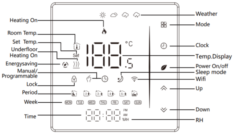 Beca BHT-006 Wifi Electric Thermostat  10