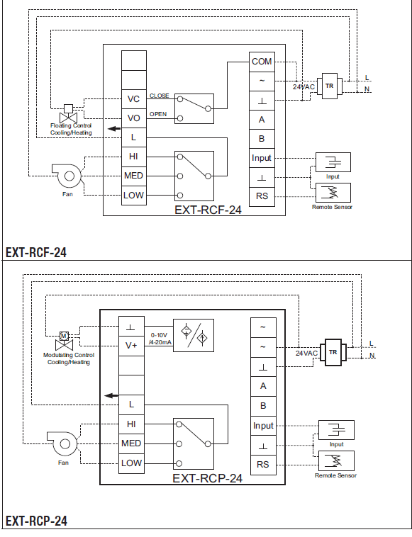 Belimo EXT-RCF-24 Electronic Thermostat 13