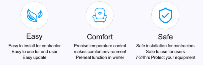 Breeze BC102-4 Weekly Programming Room Thermostat 1