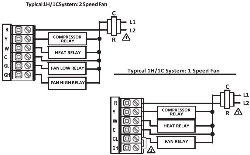 Breeze33 BZ33-201N Non-Programmable PTAC Thermostat  8