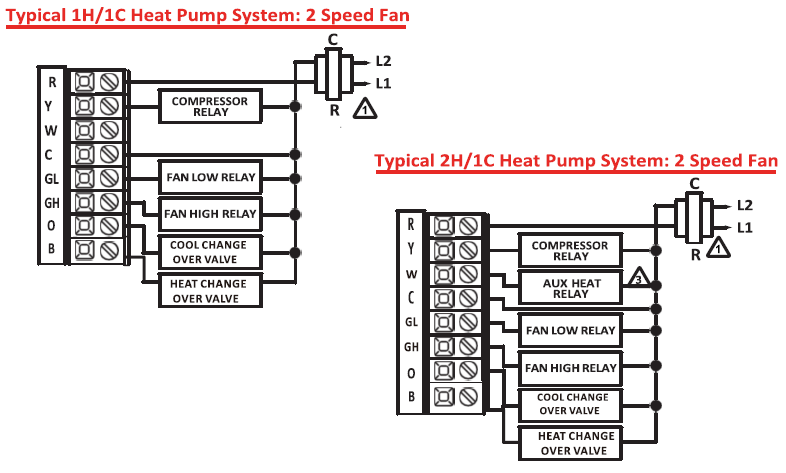 Breeze33 BZ33-201N Non-Programmable PTAC Thermostat 9