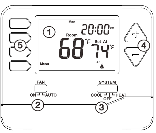 Breeze33 BZ33-201NP Non-Programmable Thermostat 12