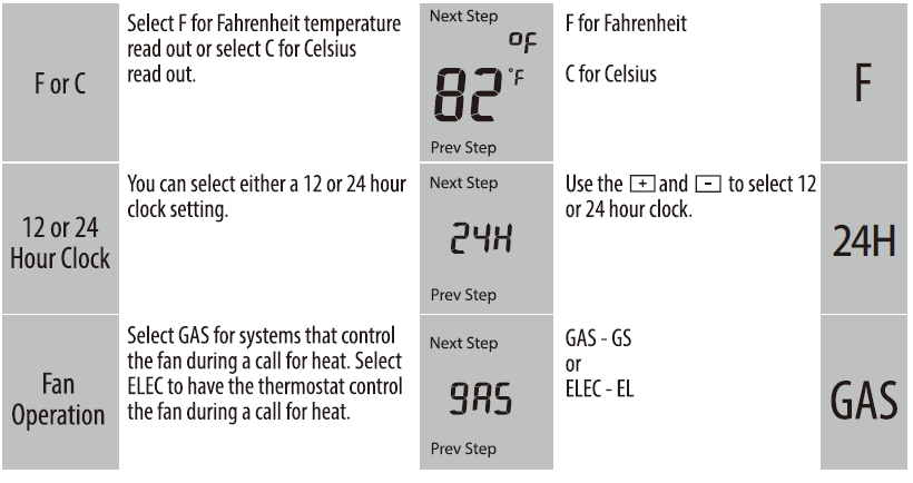Breeze33 BZ33-201P Programmable Thermostat  18