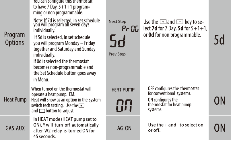 Breeze33 BZ33-201P Programmable Thermostat  19