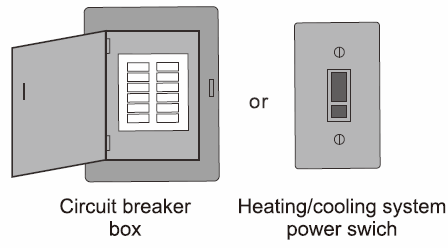 Breeze33 BZ33-201P Programmable Thermostat.  3