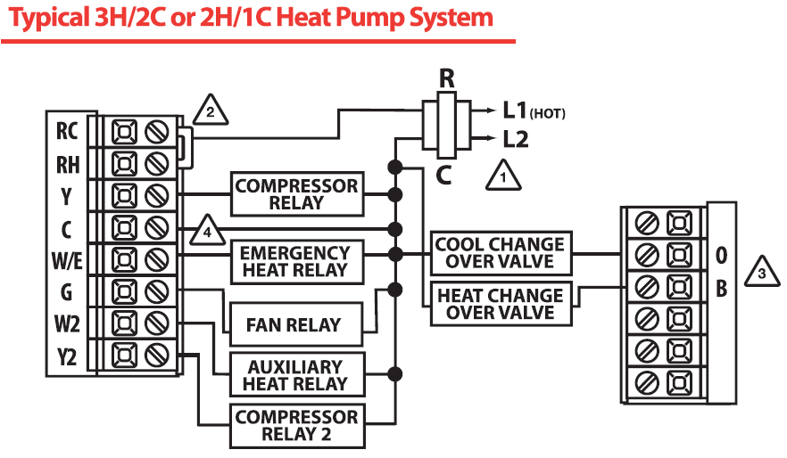 Breeze33 BZ33-302TSP Programmable 3H-2C Thermostat 11