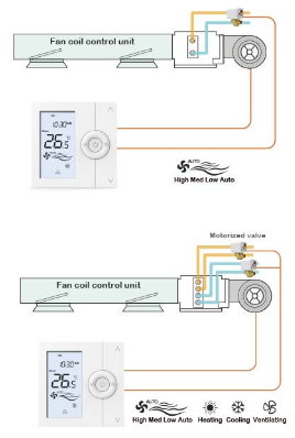 Breezecontrol BC103-4D fan coil digital indoor Thermostat 1