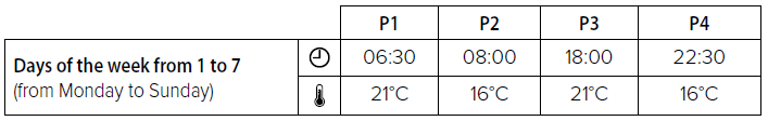 Chaffoteaux-Easy-Control-ii-Programmable-Thermostat-FIG-18