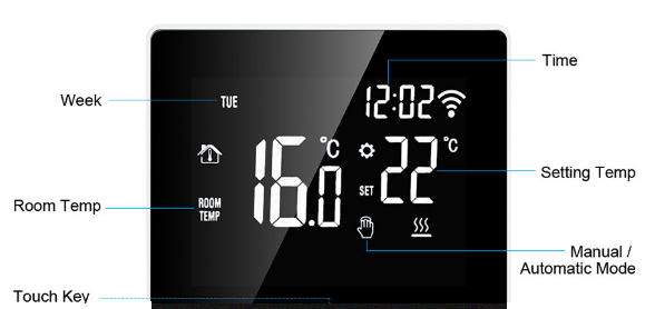 Chenzi 200821 WiFi Smart Thermostat 7