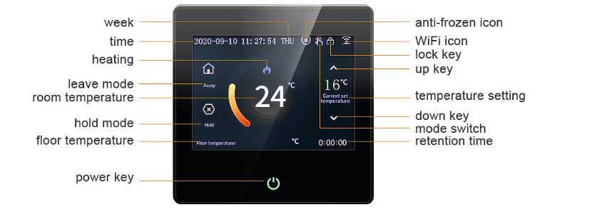 Chenzi-CZ-WFT102-WIFI-Smart-Thermostat-Fig-1 