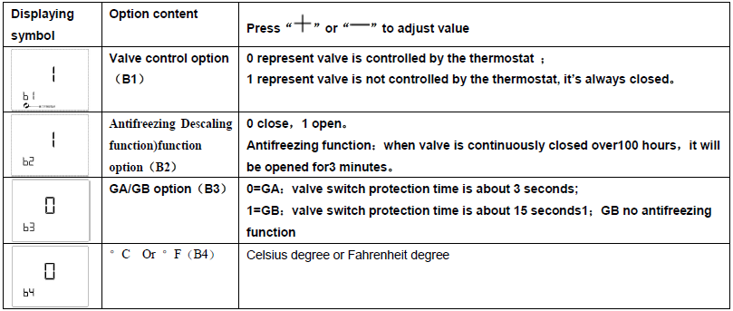 Cn-hysen HY01RF 7-Days Programmable Thermostat User Manual-fig-11