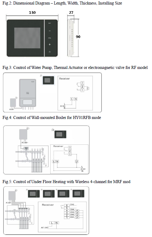 Cn-hysen HY01RF 7-Days Programmable Thermostat User Manual-fig-13