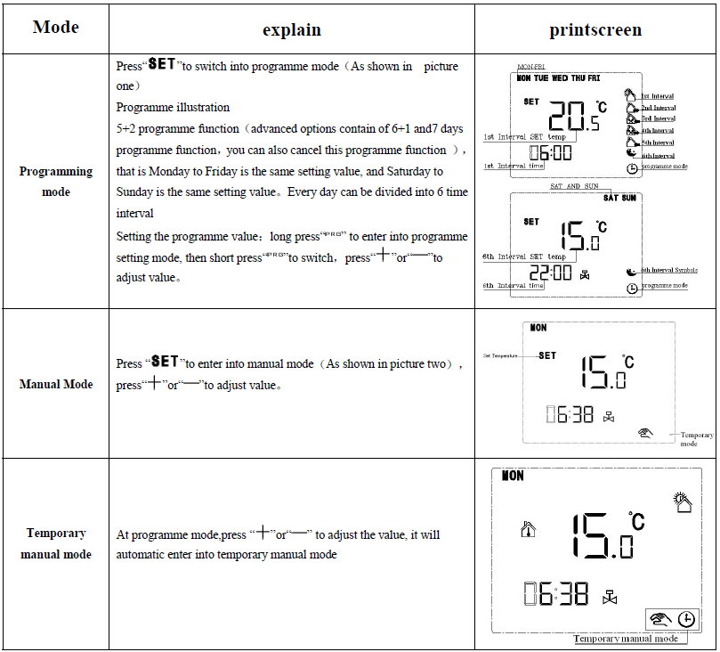 Cn-hysen HY01WW WIFI Digital Thermostat User Manual-fig-4
