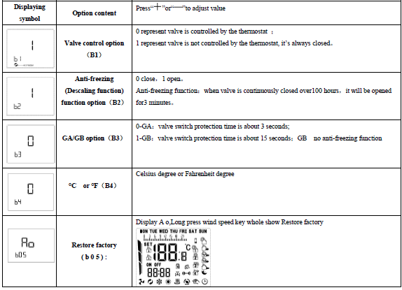 Cn-hysen HY01WW WIFI Digital Thermostat User Manual-fig-7