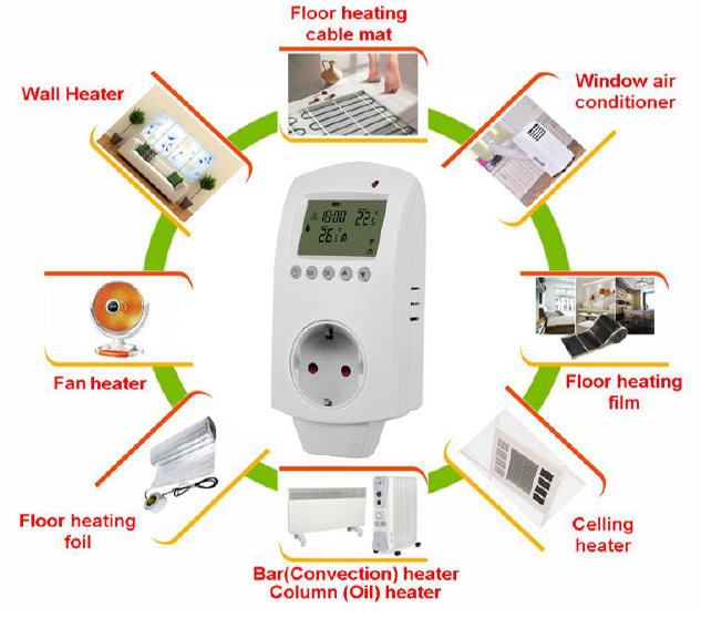 Cn-hysen HY02TP Probrammable Thermostat-fig-20