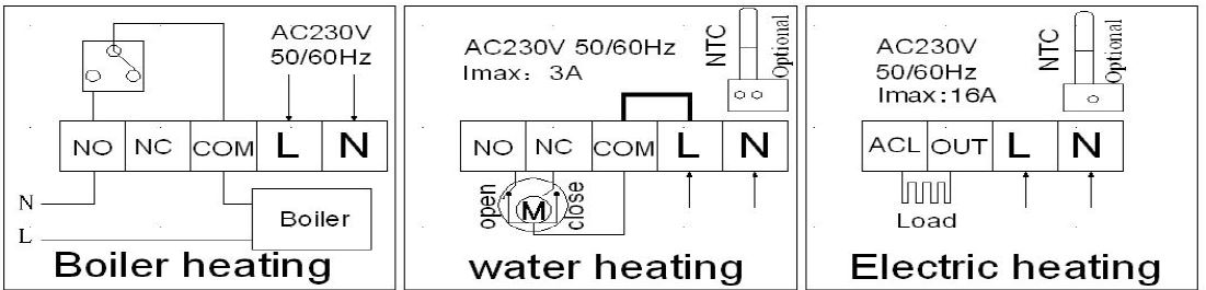 Cn-hysen HY06RF-BW WIFI Digital Thermostat 1