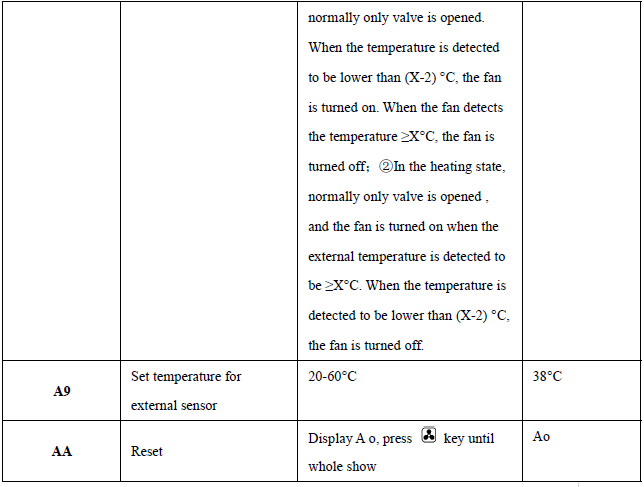 Cn-hysen HY08AC WIFI Fan Coil Unit Thermostat User Manual-FIG-13