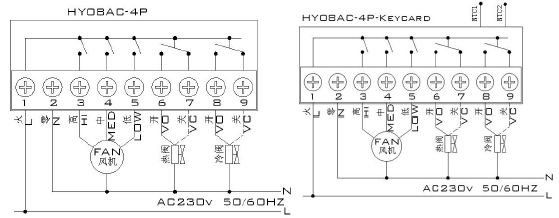 Cn-hysen HY08AC WIFI Fan Coil Unit Thermostat User Manual-FIG-14