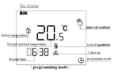 Cn-hysen HY08WE-1 Programmable Thermostat 3