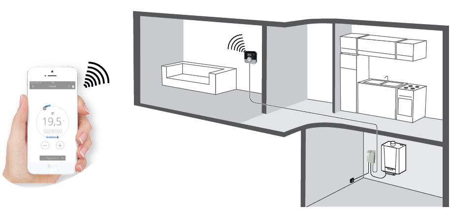 De-Dietrich-Smart-TC°-Connected-Room-Thermostat-User-Manual-fig-15