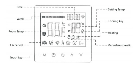 .Duoye-D107-Smart-Room-ThermostaT- FIG.4