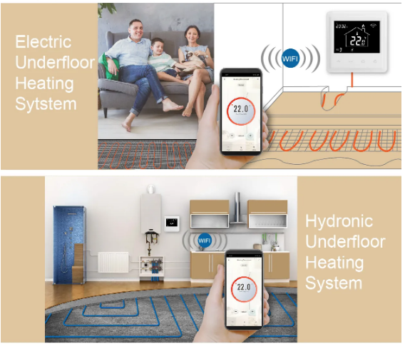 E-Top HT-07 Programmable Wireless Thermostat 2