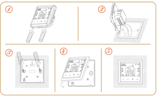 E-Top HT-07 Programmable Wireless Thermostat 6